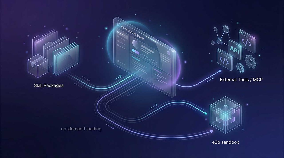 Agent Skills in the Cloud: Inside ConsoleX AI Studio